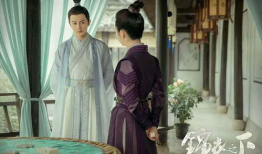 电视剧锦衣之下,情缘错位，探案寻踪的江湖传奇